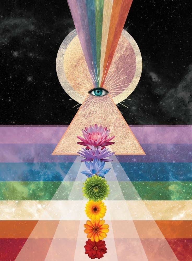 🔥✨Understanding Your Awakening ✨A Survival Guide To Kundalini Rising🐍