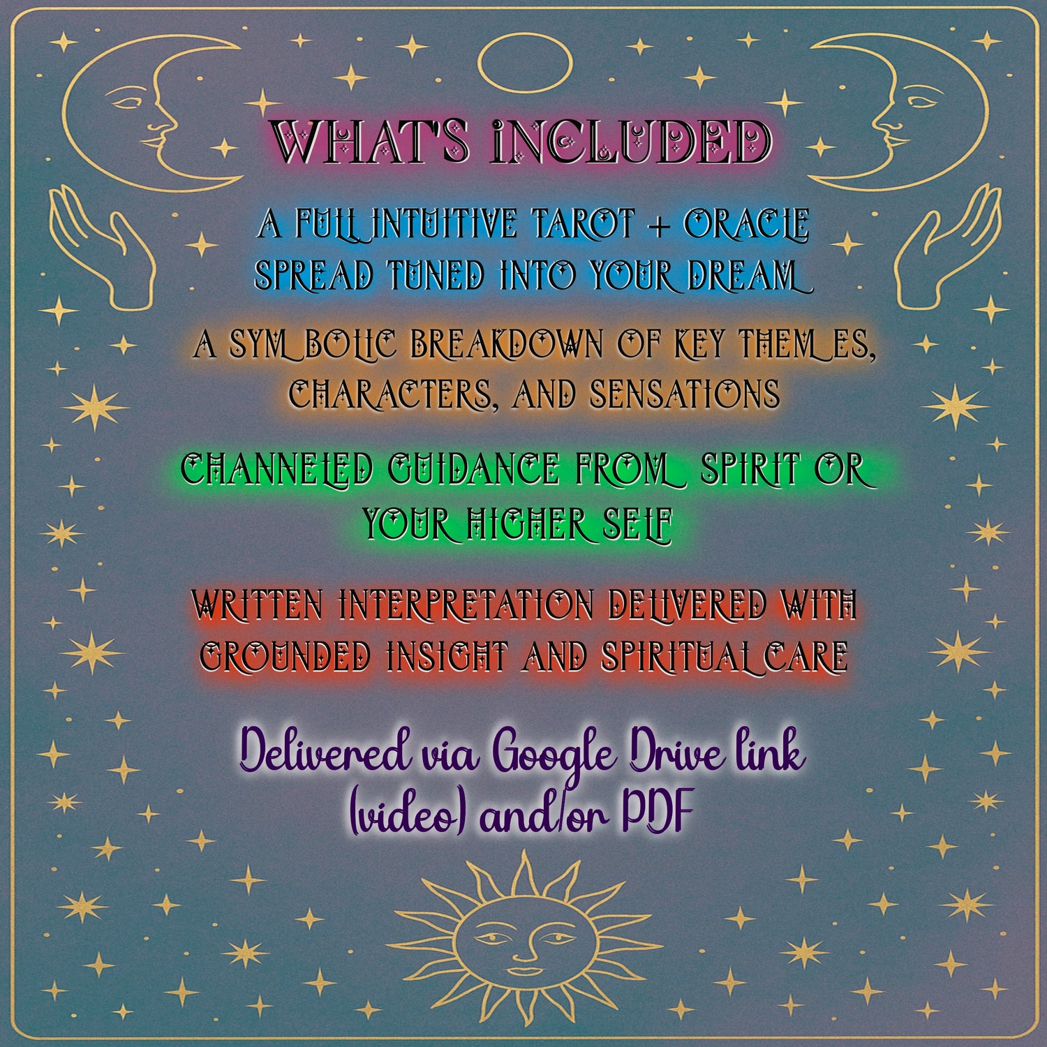 Dream Decoder Reading - Messages/Symbolism/Threads