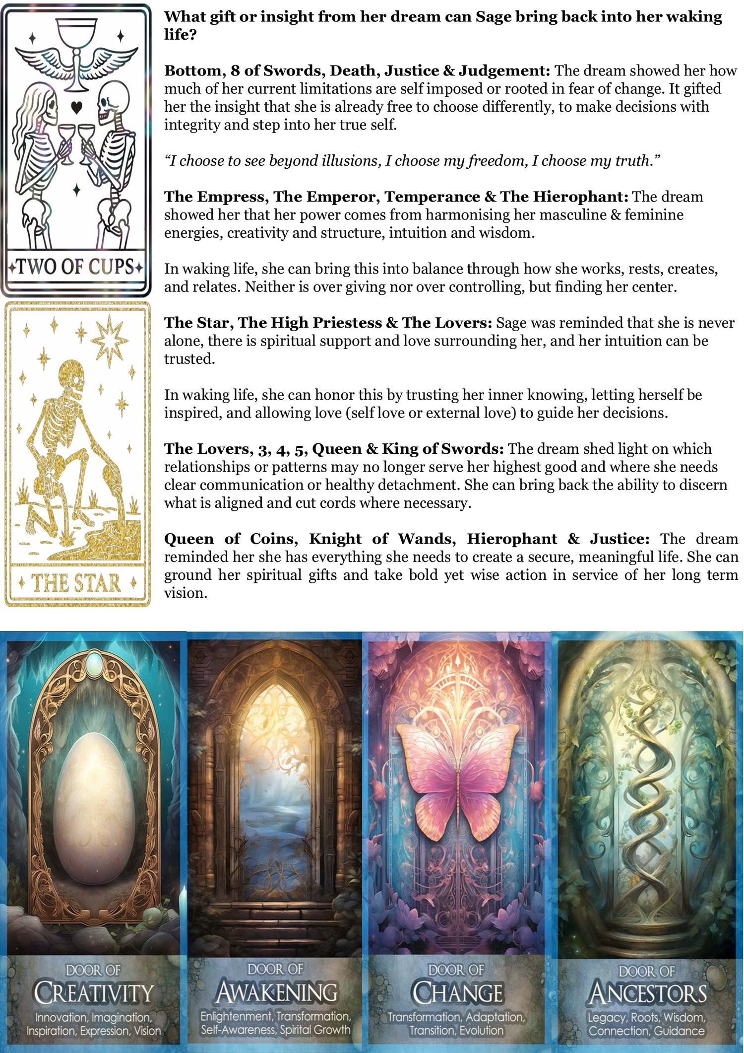 Dream Decoder Reading - Messages/Symbolism/Threads