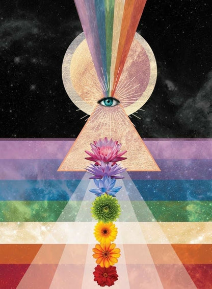 🔥✨Understanding Your Awakening ✨A Survival Guide To Kundalini Rising🐍
