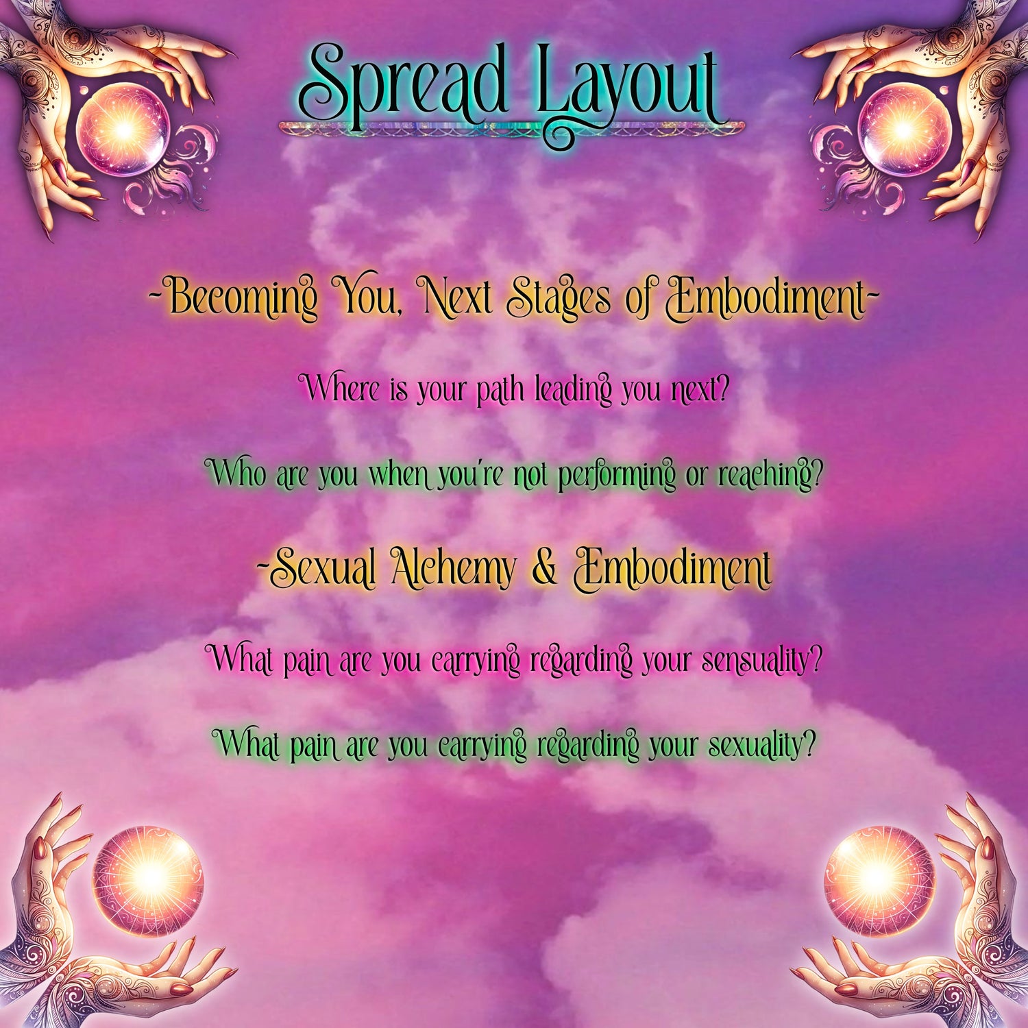 Divine Feminine - Awakening Support Session, Spiritual Gifts Explained, Higher Self Channel, Empress Embodiment, Feminine Power, High Priestess, Seer, Reclaim Your Power, Sovereignty, Oracle, Spiritual Authority, Matriarchy