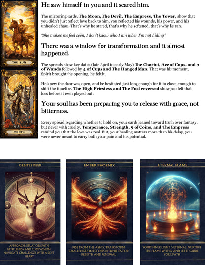 Soul Cord Reading - Soulmate/Twin Flame/Family