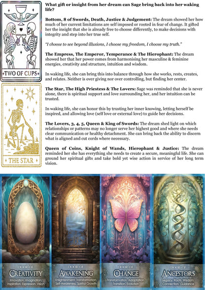 Dream Decoder Reading - Messages/Symbolism/Threads