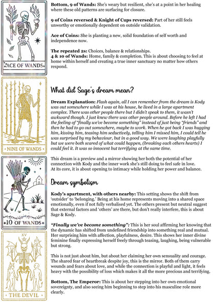 Dream Decoder Reading - Messages/Symbolism/Threads