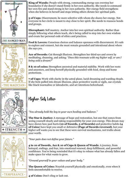 Dream Decoder Reading - Messages/Symbolism/Threads