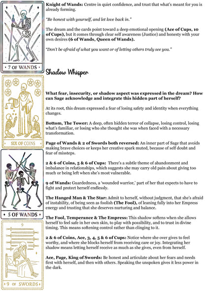 Dream Decoder Reading - Messages/Symbolism/Threads
